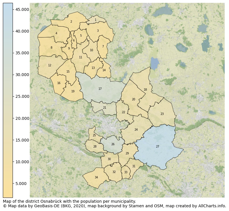 Map of the district Osnabrück with the population per municipality.. This page shows a lot of information about residents (such as the distribution by age groups, family composition, gender, native or German with an immigration background, ...), homes (numbers, types, price development, use, type of property, ...) and more (car ownership, energy consumption, ...) based on open data from the German Federal Agency for Cartography, the Federal Statistical Office (DESTATIS), the Regional Statistical Offices and various other sources!