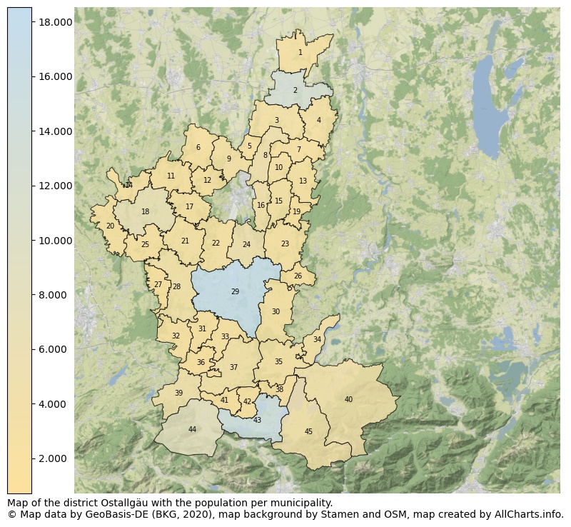 Map of the district Ostallgäu with the population per municipality.. This page shows a lot of information about residents (such as the distribution by age groups, family composition, gender, native or German with an immigration background, ...), homes (numbers, types, price development, use, type of property, ...) and more (car ownership, energy consumption, ...) based on open data from the German Federal Agency for Cartography, the Federal Statistical Office (DESTATIS), the Regional Statistical Offices and various other sources!