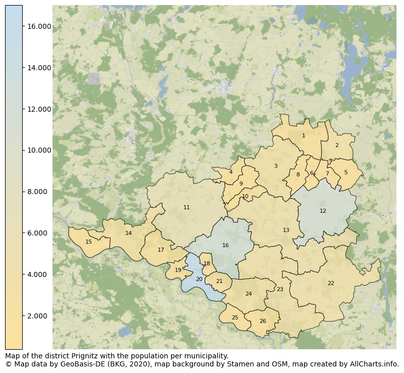Map of the district Prignitz with the population per municipality.. This page shows a lot of information about residents (such as the distribution by age groups, family composition, gender, native or German with an immigration background, ...), homes (numbers, types, price development, use, type of property, ...) and more (car ownership, energy consumption, ...) based on open data from the German Federal Agency for Cartography, the Federal Statistical Office (DESTATIS), the Regional Statistical Offices and various other sources!