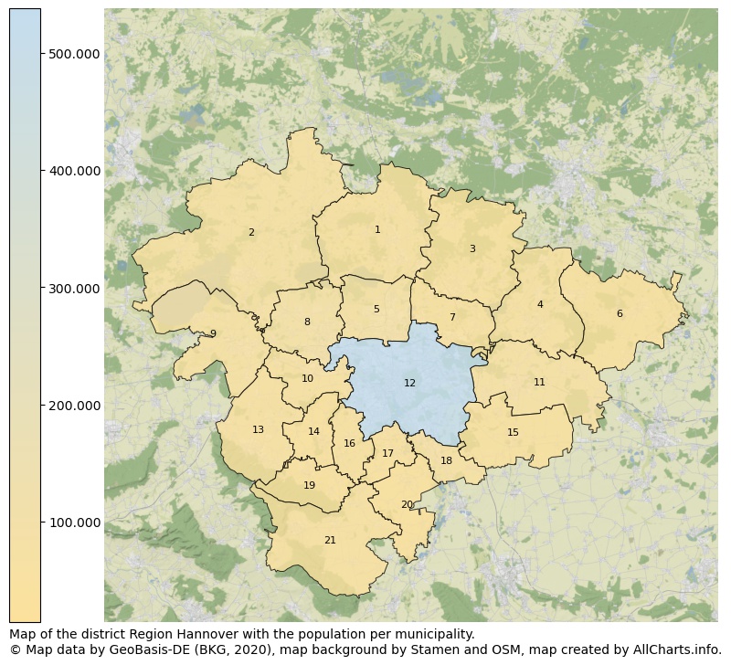 Map of the district Region Hannover with the population per municipality.. This page shows a lot of information about residents (such as the distribution by age groups, family composition, gender, native or German with an immigration background, ...), homes (numbers, types, price development, use, type of property, ...) and more (car ownership, energy consumption, ...) based on open data from the German Federal Agency for Cartography, the Federal Statistical Office (DESTATIS), the Regional Statistical Offices and various other sources!