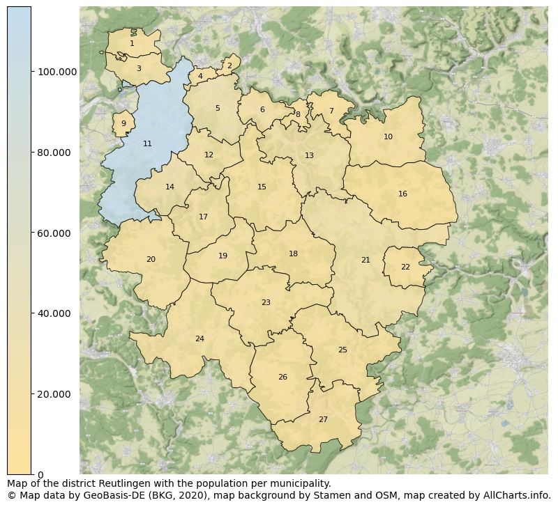 Map of the district Reutlingen with the population per municipality.. This page shows a lot of information about residents (such as the distribution by age groups, family composition, gender, native or German with an immigration background, ...), homes (numbers, types, price development, use, type of property, ...) and more (car ownership, energy consumption, ...) based on open data from the German Federal Agency for Cartography, the Federal Statistical Office (DESTATIS), the Regional Statistical Offices and various other sources!