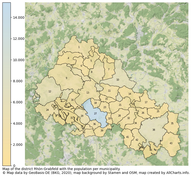 Map of the district Rhön-Grabfeld with the population per municipality.. This page shows a lot of information about residents (such as the distribution by age groups, family composition, gender, native or German with an immigration background, ...), homes (numbers, types, price development, use, type of property, ...) and more (car ownership, energy consumption, ...) based on open data from the German Federal Agency for Cartography, the Federal Statistical Office (DESTATIS), the Regional Statistical Offices and various other sources!