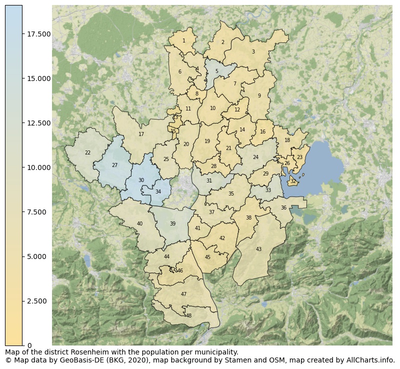 Map of the district Rosenheim with the population per municipality.. This page shows a lot of information about residents (such as the distribution by age groups, family composition, gender, native or German with an immigration background, ...), homes (numbers, types, price development, use, type of property, ...) and more (car ownership, energy consumption, ...) based on open data from the German Federal Agency for Cartography, the Federal Statistical Office (DESTATIS), the Regional Statistical Offices and various other sources!