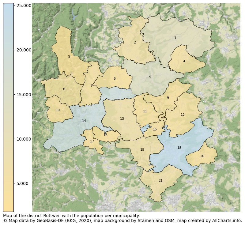 Map of the district Rottweil with the population per municipality.. This page shows a lot of information about residents (such as the distribution by age groups, family composition, gender, native or German with an immigration background, ...), homes (numbers, types, price development, use, type of property, ...) and more (car ownership, energy consumption, ...) based on open data from the German Federal Agency for Cartography, the Federal Statistical Office (DESTATIS), the Regional Statistical Offices and various other sources!
