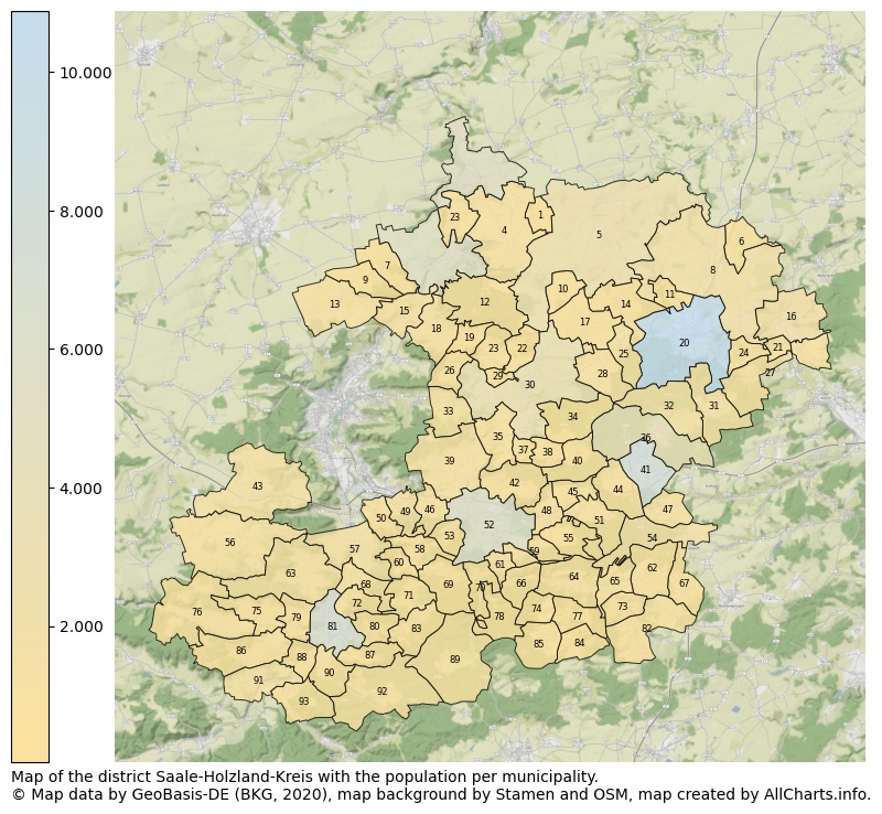 Map of the district Saale-Holzland-Kreis with the population per municipality.. This page shows a lot of information about residents (such as the distribution by age groups, family composition, gender, native or German with an immigration background, ...), homes (numbers, types, price development, use, type of property, ...) and more (car ownership, energy consumption, ...) based on open data from the German Federal Agency for Cartography, the Federal Statistical Office (DESTATIS), the Regional Statistical Offices and various other sources!