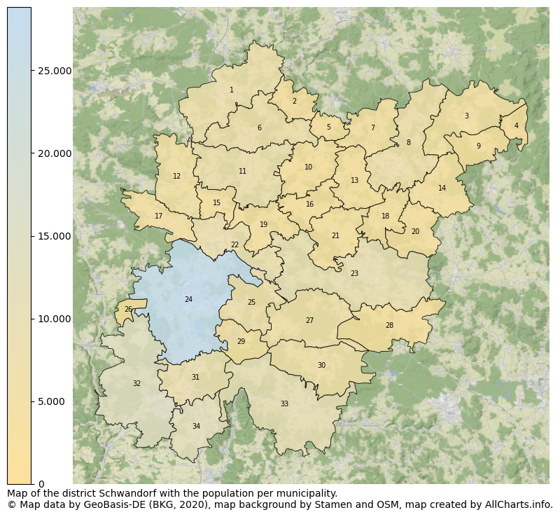 Map of the district Schwandorf with the population per municipality.. This page shows a lot of information about residents (such as the distribution by age groups, family composition, gender, native or German with an immigration background, ...), homes (numbers, types, price development, use, type of property, ...) and more (car ownership, energy consumption, ...) based on open data from the German Federal Agency for Cartography, the Federal Statistical Office (DESTATIS), the Regional Statistical Offices and various other sources!