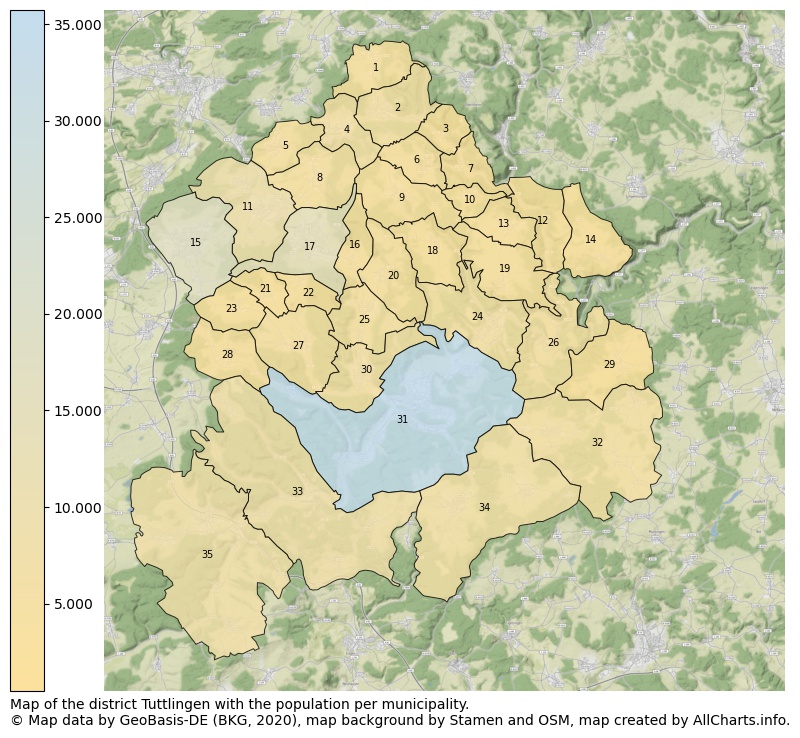 Map of the district Tuttlingen with the population per municipality.. This page shows a lot of information about residents (such as the distribution by age groups, family composition, gender, native or German with an immigration background, ...), homes (numbers, types, price development, use, type of property, ...) and more (car ownership, energy consumption, ...) based on open data from the German Federal Agency for Cartography, the Federal Statistical Office (DESTATIS), the Regional Statistical Offices and various other sources!