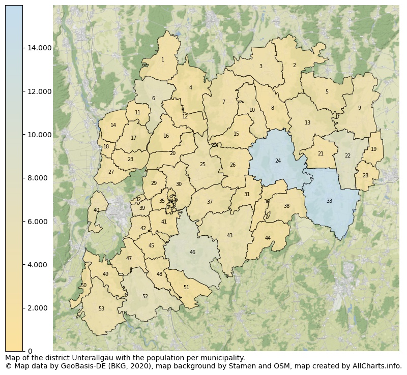 Map of the district Unterallgäu with the population per municipality.. This page shows a lot of information about residents (such as the distribution by age groups, family composition, gender, native or German with an immigration background, ...), homes (numbers, types, price development, use, type of property, ...) and more (car ownership, energy consumption, ...) based on open data from the German Federal Agency for Cartography, the Federal Statistical Office (DESTATIS), the Regional Statistical Offices and various other sources!