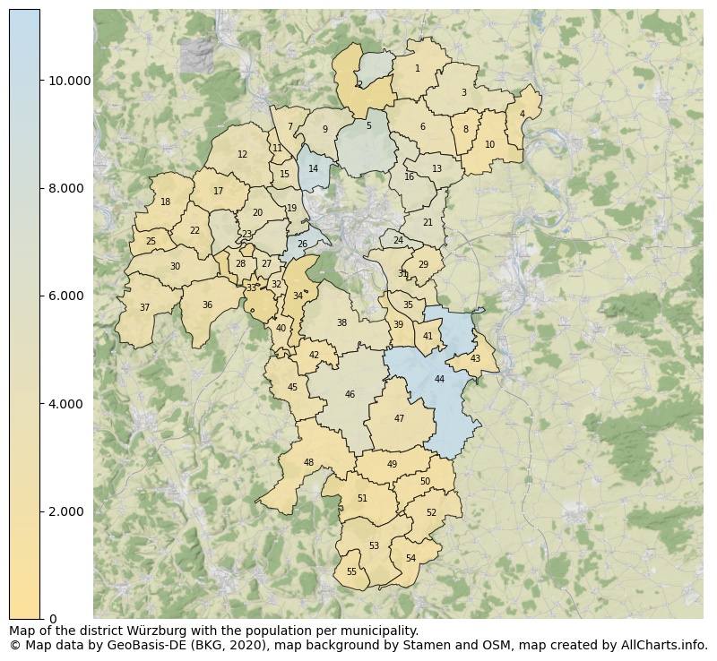 Map of the district Würzburg with the population per municipality.. This page shows a lot of information about residents (such as the distribution by age groups, family composition, gender, native or German with an immigration background, ...), homes (numbers, types, price development, use, type of property, ...) and more (car ownership, energy consumption, ...) based on open data from the German Federal Agency for Cartography, the Federal Statistical Office (DESTATIS), the Regional Statistical Offices and various other sources!