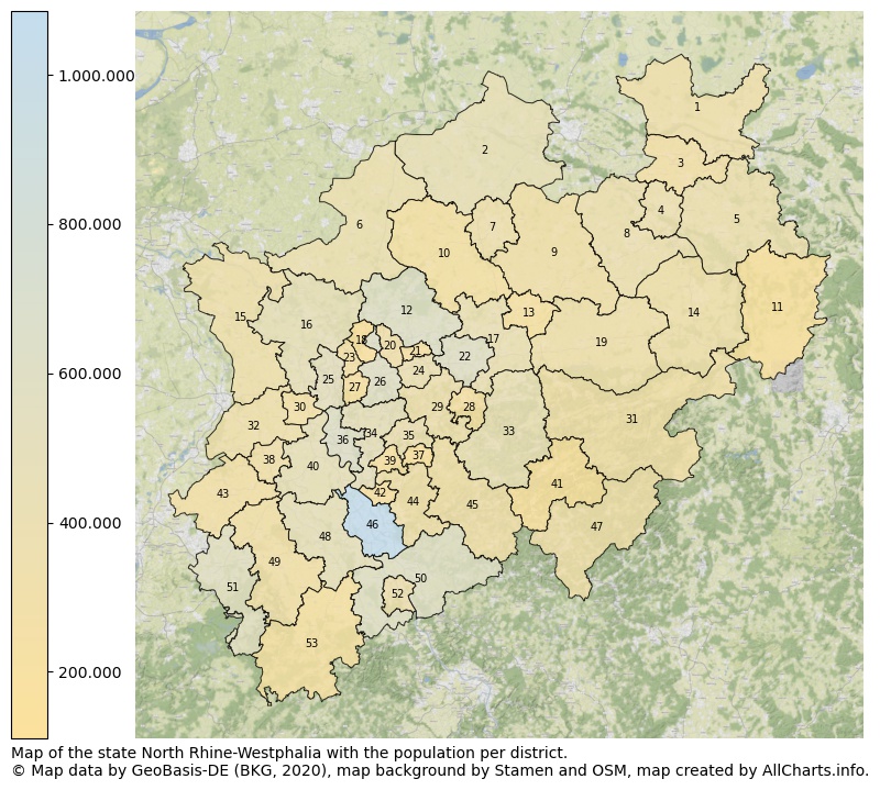 Map of the state North Rhine-Westphalia with the population per district.. This page shows a lot of information about residents (such as the distribution by age groups, family composition, gender, native or German with an immigration background, ...), homes (numbers, types, price development, use, type of property, ...) and more (car ownership, energy consumption, ...) based on open data from the German Federal Agency for Cartography, the Federal Statistical Office (DESTATIS), the Regional Statistical Offices and various other sources!