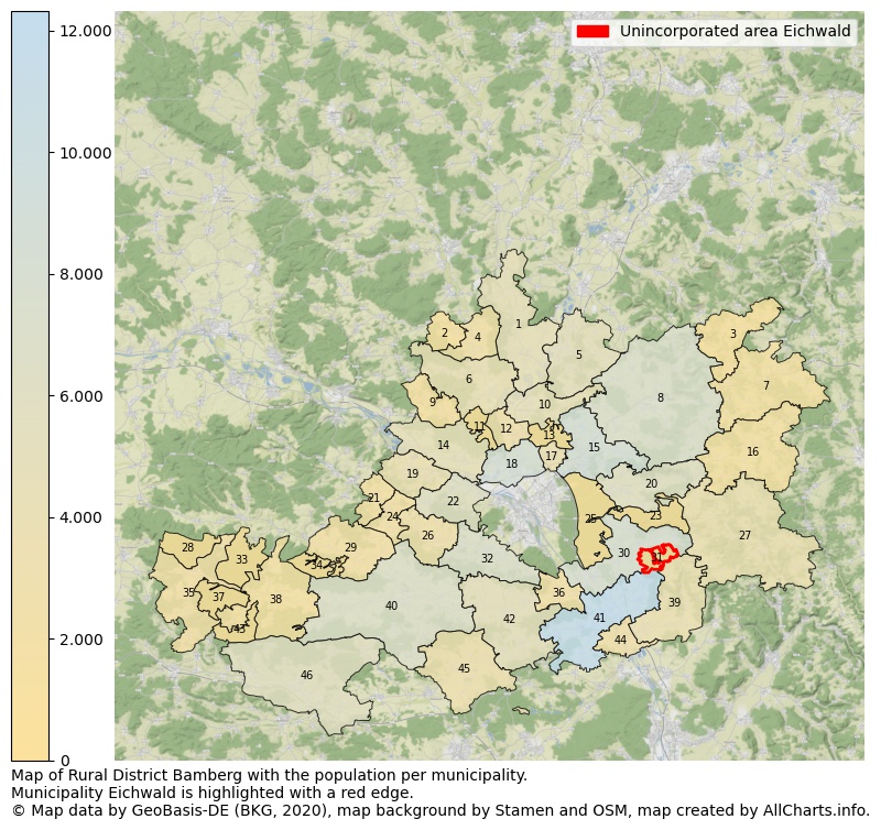 Map of Rural district Bamberg with the population per municipality.Municipality Eichwald is highlighted with a red edge.. This page shows a lot of information about residents (such as the distribution by age groups, family composition, gender, native or German with an immigration background, ...), homes (numbers, types, price development, use, type of property, ...) and more (car ownership, energy consumption, ...) based on open data from the German Federal Agency for Cartography, the Federal Statistical Office (DESTATIS), the Regional Statistical Offices and various other sources!