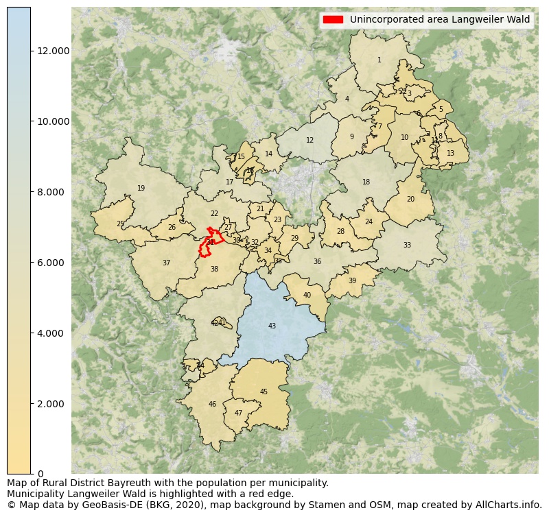 Map of Rural district Bayreuth with the population per municipality.Municipality Langweiler Wald is highlighted with a red edge.. This page shows a lot of information about residents (such as the distribution by age groups, family composition, gender, native or German with an immigration background, ...), homes (numbers, types, price development, use, type of property, ...) and more (car ownership, energy consumption, ...) based on open data from the German Federal Agency for Cartography, the Federal Statistical Office (DESTATIS), the Regional Statistical Offices and various other sources!