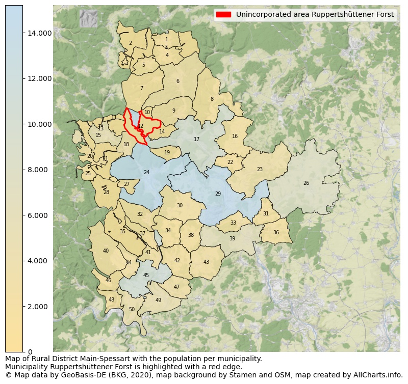 Map of Rural district Main-Spessart with the population per municipality.Municipality Ruppertshüttener Forst is highlighted with a red edge.. This page shows a lot of information about residents (such as the distribution by age groups, family composition, gender, native or German with an immigration background, ...), homes (numbers, types, price development, use, type of property, ...) and more (car ownership, energy consumption, ...) based on open data from the German Federal Agency for Cartography, the Federal Statistical Office (DESTATIS), the Regional Statistical Offices and various other sources!
