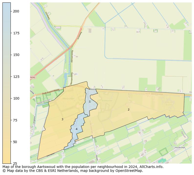 Image of the borough Aartswoud at the map. This image is used as introduction to this page. This page shows a lot of information about the population in the borough Aartswoud (such as the distribution by age groups of the residents, the composition of households, whether inhabitants are natives or Dutch with an immigration background, data about the houses (numbers, types, price development, use, type of property, ...) and more (car ownership, energy consumption, ...) based on open data from the Dutch Central Bureau of Statistics and various other sources!