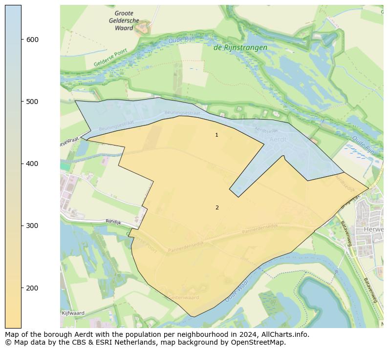 Image of the borough Aerdt at the map. This image is used as introduction to this page. This page shows a lot of information about the population in the borough Aerdt (such as the distribution by age groups of the residents, the composition of households, whether inhabitants are natives or Dutch with an immigration background, data about the houses (numbers, types, price development, use, type of property, ...) and more (car ownership, energy consumption, ...) based on open data from the Dutch Central Bureau of Statistics and various other sources!