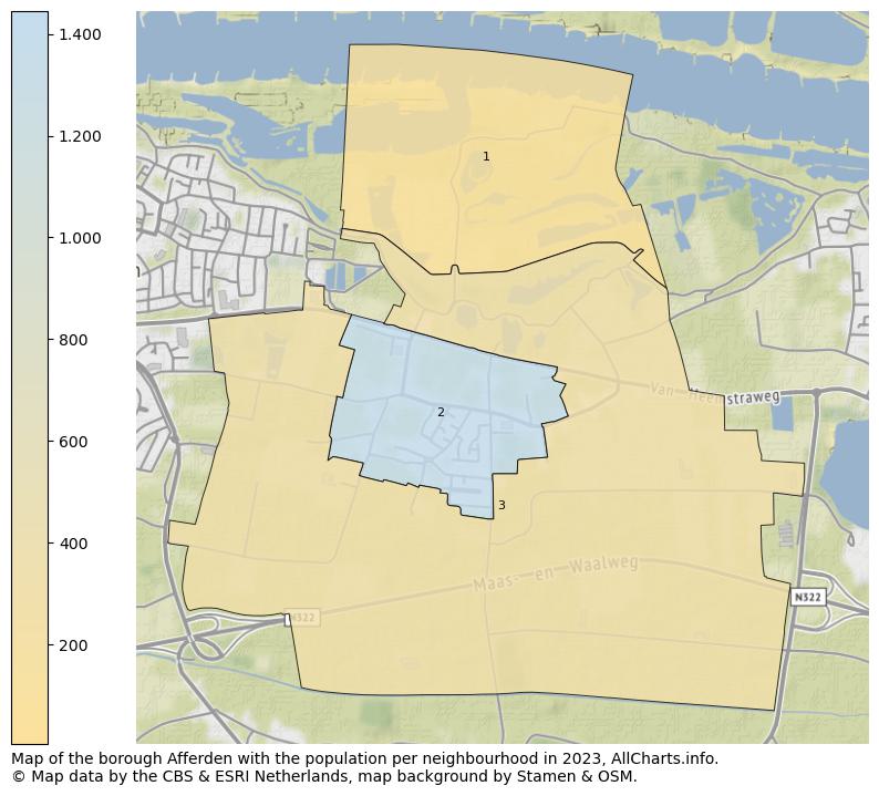 Map of the borough Afferden with the population per neighbourhood in 2023. This page shows a lot of information about residents (such as the distribution by age groups, family composition, gender, native or Dutch with an immigration background, ...), homes (numbers, types, price development, use, type of property, ...) and more (car ownership, energy consumption, ...) based on open data from the Dutch Central Bureau of Statistics and various other sources!