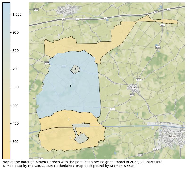 Map of the borough Almen-Harfsen with the population per neighbourhood in 2023. This page shows a lot of information about residents (such as the distribution by age groups, family composition, gender, native or Dutch with an immigration background, ...), homes (numbers, types, price development, use, type of property, ...) and more (car ownership, energy consumption, ...) based on open data from the Dutch Central Bureau of Statistics and various other sources!