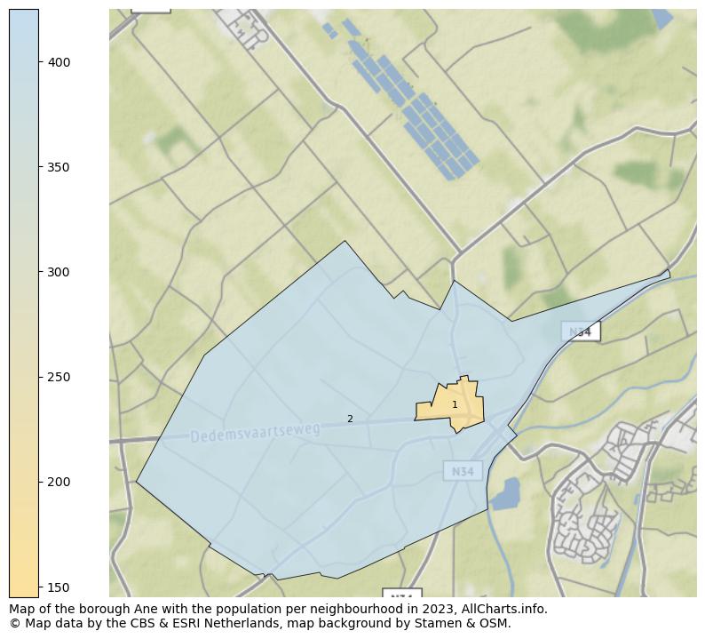 Map of the borough Ane with the population per neighbourhood in 2023. This page shows a lot of information about residents (such as the distribution by age groups, family composition, gender, native or Dutch with an immigration background, ...), homes (numbers, types, price development, use, type of property, ...) and more (car ownership, energy consumption, ...) based on open data from the Dutch Central Bureau of Statistics and various other sources!