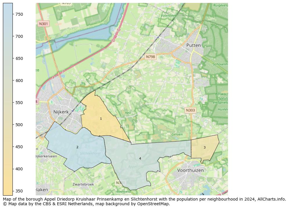 Image of the borough Appel Driedorp Kruishaar Prinsenkamp en Slichtenhorst at the map. This image is used as introduction to this page. This page shows a lot of information about the population in the borough Appel Driedorp Kruishaar Prinsenkamp en Slichtenhorst (such as the distribution by age groups of the residents, the composition of households, whether inhabitants are natives or Dutch with an immigration background, data about the houses (numbers, types, price development, use, type of property, ...) and more (car ownership, energy consumption, ...) based on open data from the Dutch Central Bureau of Statistics and various other sources!