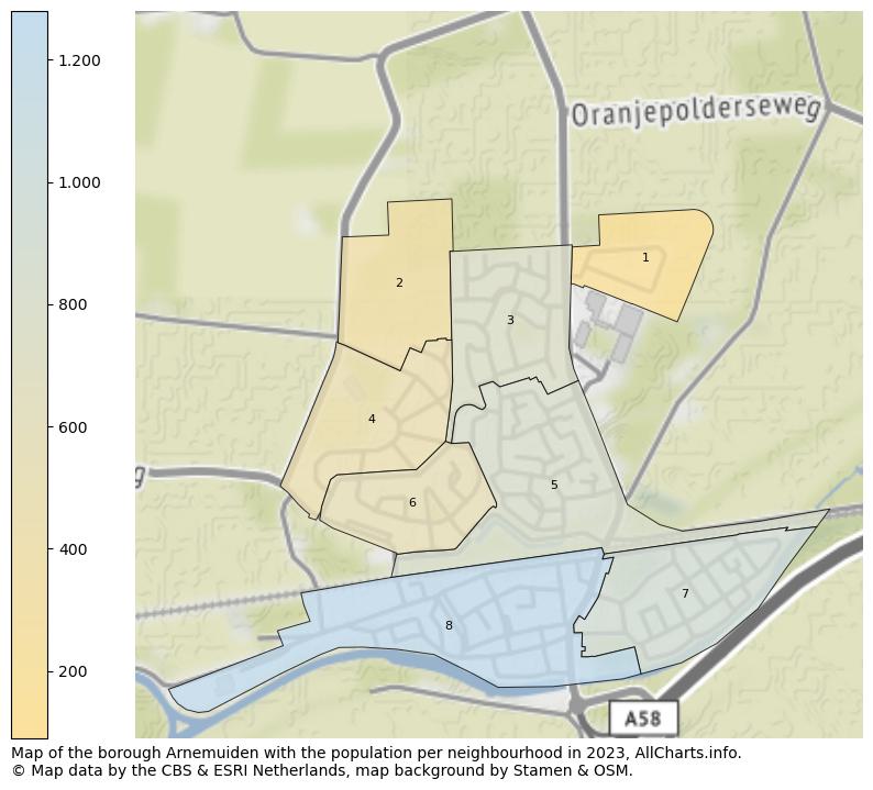 Map of the borough Arnemuiden with the population per neighbourhood in 2023. This page shows a lot of information about residents (such as the distribution by age groups, family composition, gender, native or Dutch with an immigration background, ...), homes (numbers, types, price development, use, type of property, ...) and more (car ownership, energy consumption, ...) based on open data from the Dutch Central Bureau of Statistics and various other sources!