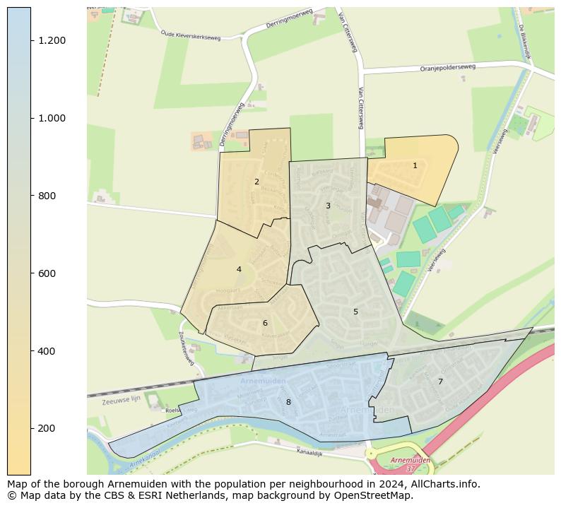 Image of the borough Arnemuiden at the map. This image is used as introduction to this page. This page shows a lot of information about the population in the borough Arnemuiden (such as the distribution by age groups of the residents, the composition of households, whether inhabitants are natives or Dutch with an immigration background, data about the houses (numbers, types, price development, use, type of property, ...) and more (car ownership, energy consumption, ...) based on open data from the Dutch Central Bureau of Statistics and various other sources!