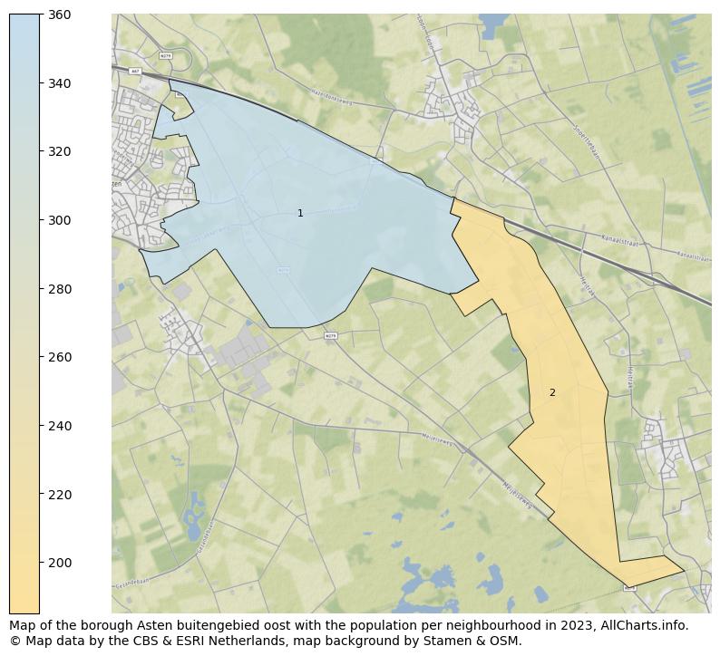 Map of the borough Asten buitengebied oost with the population per neighbourhood in 2023. This page shows a lot of information about residents (such as the distribution by age groups, family composition, gender, native or Dutch with an immigration background, ...), homes (numbers, types, price development, use, type of property, ...) and more (car ownership, energy consumption, ...) based on open data from the Dutch Central Bureau of Statistics and various other sources!