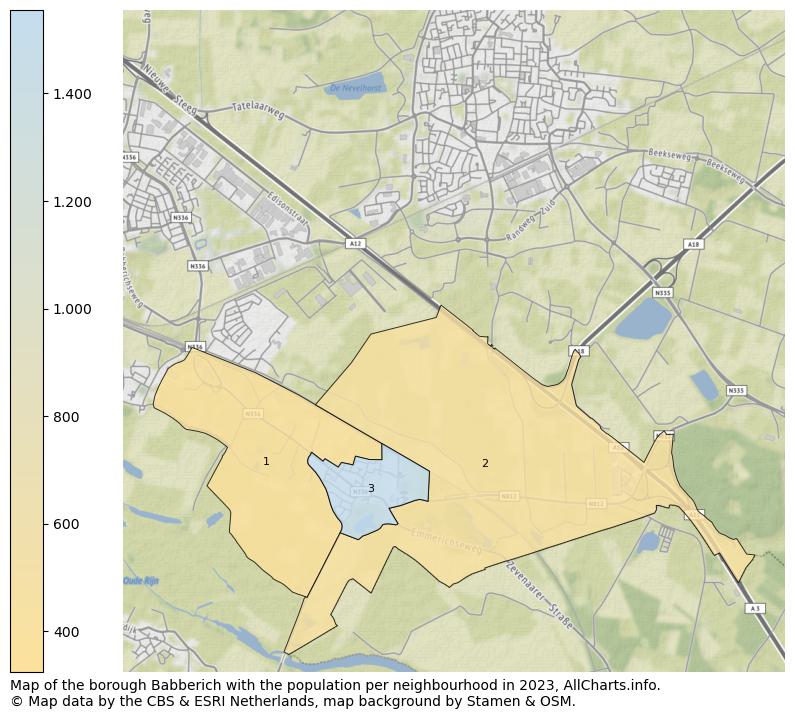 Map of the borough Babberich with the population per neighbourhood in 2023. This page shows a lot of information about residents (such as the distribution by age groups, family composition, gender, native or Dutch with an immigration background, ...), homes (numbers, types, price development, use, type of property, ...) and more (car ownership, energy consumption, ...) based on open data from the Dutch Central Bureau of Statistics and various other sources!