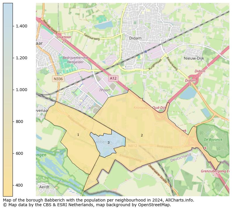 Image of the borough Babberich at the map. This image is used as introduction to this page. This page shows a lot of information about the population in the borough Babberich (such as the distribution by age groups of the residents, the composition of households, whether inhabitants are natives or Dutch with an immigration background, data about the houses (numbers, types, price development, use, type of property, ...) and more (car ownership, energy consumption, ...) based on open data from the Dutch Central Bureau of Statistics and various other sources!