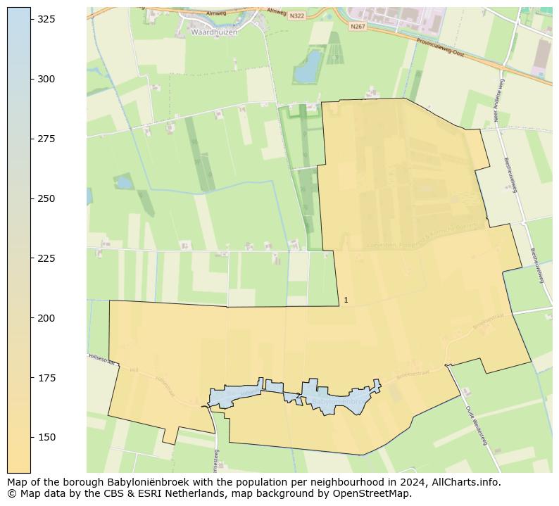 Image of the borough Babyloniënbroek at the map. This image is used as introduction to this page. This page shows a lot of information about the population in the borough Babyloniënbroek (such as the distribution by age groups of the residents, the composition of households, whether inhabitants are natives or Dutch with an immigration background, data about the houses (numbers, types, price development, use, type of property, ...) and more (car ownership, energy consumption, ...) based on open data from the Dutch Central Bureau of Statistics and various other sources!