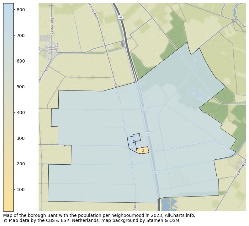Map of the borough Bant with the population per neighbourhood in 2023. This page shows a lot of information about residents (such as the distribution by age groups, family composition, gender, native or Dutch with an immigration background, ...), homes (numbers, types, price development, use, type of property, ...) and more (car ownership, energy consumption, ...) based on open data from the Dutch Central Bureau of Statistics and various other sources!