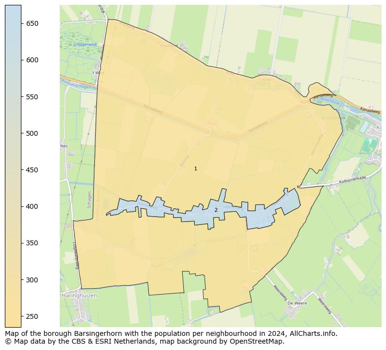 Image of the borough Barsingerhorn at the map. This image is used as introduction to this page. This page shows a lot of information about the population in the borough Barsingerhorn (such as the distribution by age groups of the residents, the composition of households, whether inhabitants are natives or Dutch with an immigration background, data about the houses (numbers, types, price development, use, type of property, ...) and more (car ownership, energy consumption, ...) based on open data from the Dutch Central Bureau of Statistics and various other sources!