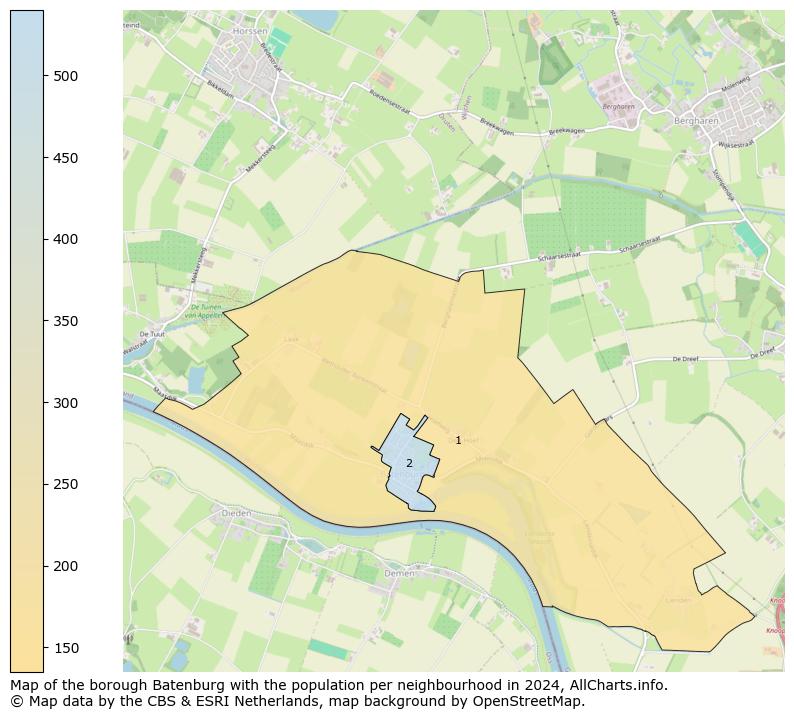 Image of the borough Batenburg at the map. This image is used as introduction to this page. This page shows a lot of information about the population in the borough Batenburg (such as the distribution by age groups of the residents, the composition of households, whether inhabitants are natives or Dutch with an immigration background, data about the houses (numbers, types, price development, use, type of property, ...) and more (car ownership, energy consumption, ...) based on open data from the Dutch Central Bureau of Statistics and various other sources!