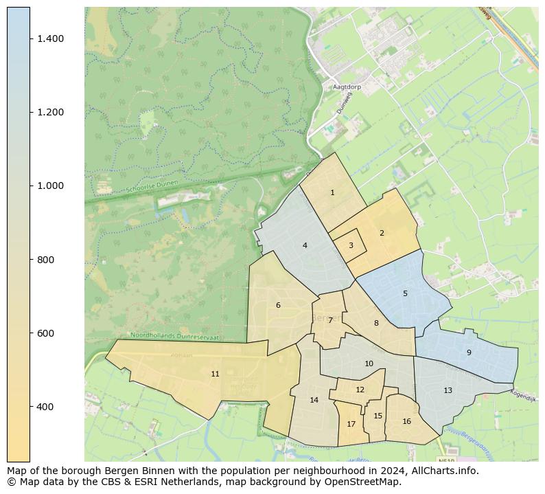 Image of the borough Bergen Binnen at the map. This image is used as introduction to this page. This page shows a lot of information about the population in the borough Bergen Binnen (such as the distribution by age groups of the residents, the composition of households, whether inhabitants are natives or Dutch with an immigration background, data about the houses (numbers, types, price development, use, type of property, ...) and more (car ownership, energy consumption, ...) based on open data from the Dutch Central Bureau of Statistics and various other sources!