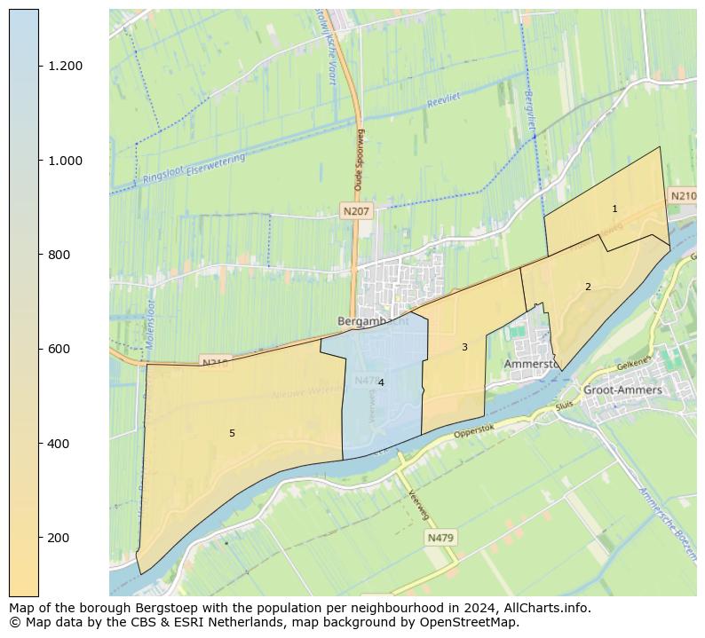 Image of the borough Bergstoep at the map. This image is used as introduction to this page. This page shows a lot of information about the population in the borough Bergstoep (such as the distribution by age groups of the residents, the composition of households, whether inhabitants are natives or Dutch with an immigration background, data about the houses (numbers, types, price development, use, type of property, ...) and more (car ownership, energy consumption, ...) based on open data from the Dutch Central Bureau of Statistics and various other sources!