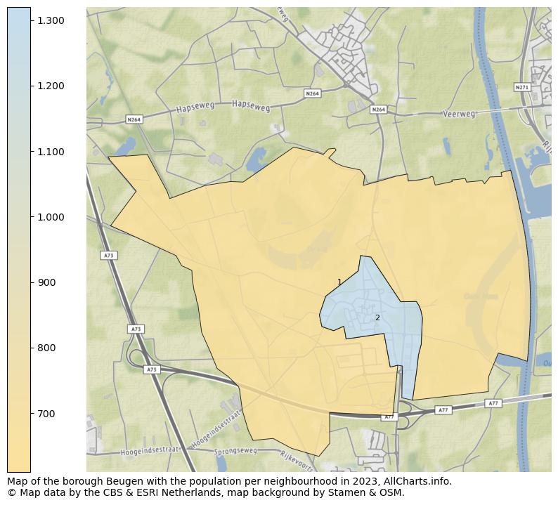 Map of the borough Beugen with the population per neighbourhood in 2023. This page shows a lot of information about residents (such as the distribution by age groups, family composition, gender, native or Dutch with an immigration background, ...), homes (numbers, types, price development, use, type of property, ...) and more (car ownership, energy consumption, ...) based on open data from the Dutch Central Bureau of Statistics and various other sources!