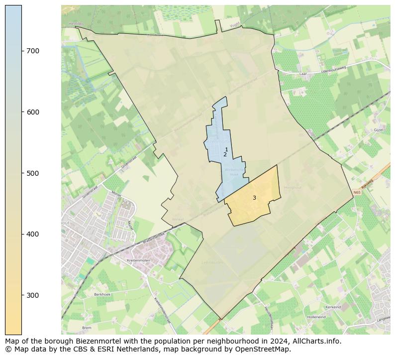 Image of the borough Biezenmortel at the map. This image is used as introduction to this page. This page shows a lot of information about the population in the borough Biezenmortel (such as the distribution by age groups of the residents, the composition of households, whether inhabitants are natives or Dutch with an immigration background, data about the houses (numbers, types, price development, use, type of property, ...) and more (car ownership, energy consumption, ...) based on open data from the Dutch Central Bureau of Statistics and various other sources!