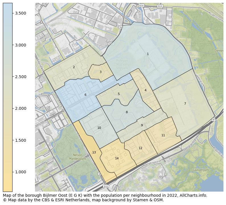 Map of the borough Bijlmer Oost (E G K) with the population per neighbourhood in 2022. This page shows a lot of information about residents (such as the distribution by age groups, family composition, gender, native or Dutch with an immigration background, ...), homes (numbers, types, price development, use, type of property, ...) and more (car ownership, energy consumption, ...) based on open data from the Dutch Central Bureau of Statistics and various other sources!