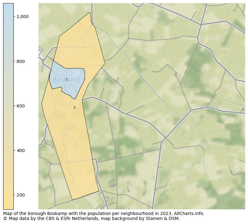Map of the borough Boskamp with the population per neighbourhood in 2022. This page shows a lot of information about residents (such as the distribution by age groups, family composition, gender, native or Dutch with an immigration background, ...), homes (numbers, types, price development, use, type of property, ...) and more (car ownership, energy consumption, ...) based on open data from the Dutch Central Bureau of Statistics and various other sources!