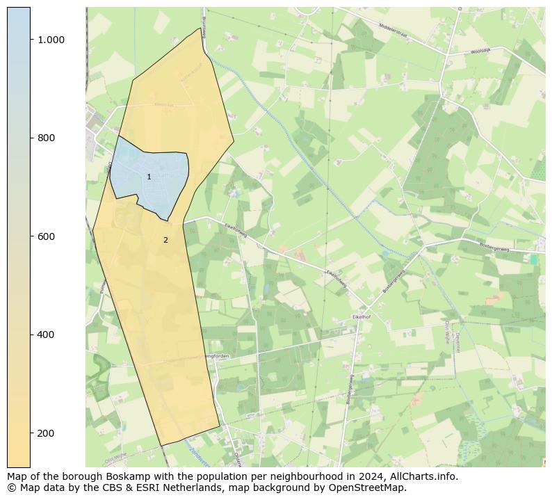 Image of the borough Boskamp at the map. This image is used as introduction to this page. This page shows a lot of information about the population in the borough Boskamp (such as the distribution by age groups of the residents, the composition of households, whether inhabitants are natives or Dutch with an immigration background, data about the houses (numbers, types, price development, use, type of property, ...) and more (car ownership, energy consumption, ...) based on open data from the Dutch Central Bureau of Statistics and various other sources!