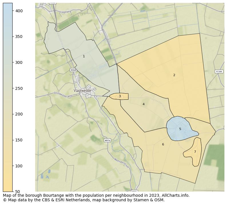 Map of the borough Bourtange with the population per neighbourhood in 2023. This page shows a lot of information about residents (such as the distribution by age groups, family composition, gender, native or Dutch with an immigration background, ...), homes (numbers, types, price development, use, type of property, ...) and more (car ownership, energy consumption, ...) based on open data from the Dutch Central Bureau of Statistics and various other sources!