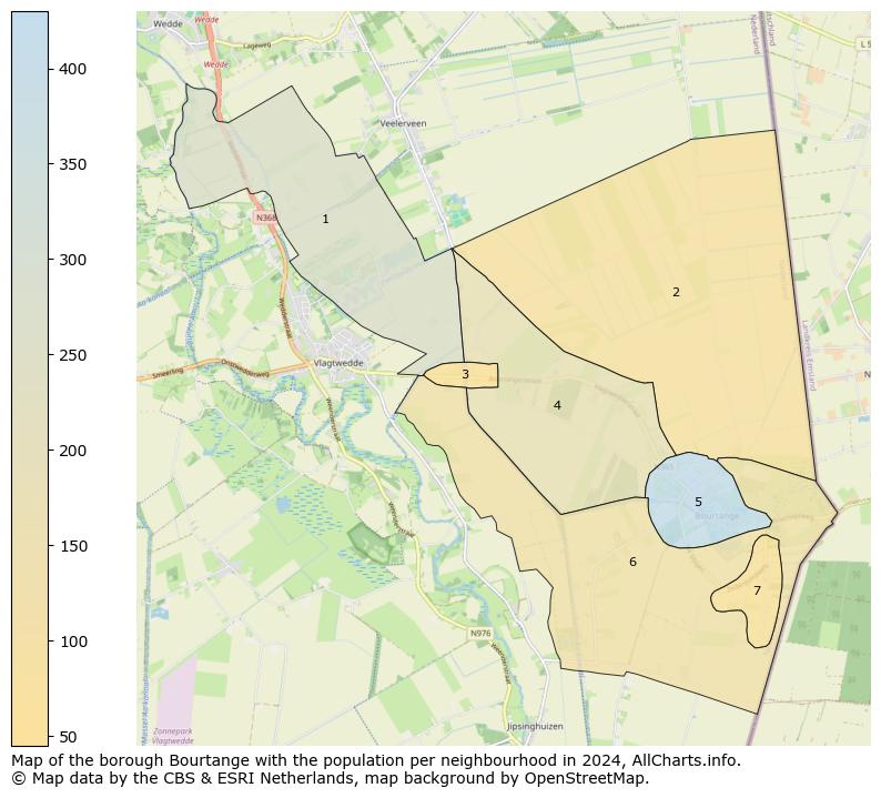 Image of the borough Bourtange at the map. This image is used as introduction to this page. This page shows a lot of information about the population in the borough Bourtange (such as the distribution by age groups of the residents, the composition of households, whether inhabitants are natives or Dutch with an immigration background, data about the houses (numbers, types, price development, use, type of property, ...) and more (car ownership, energy consumption, ...) based on open data from the Dutch Central Bureau of Statistics and various other sources!