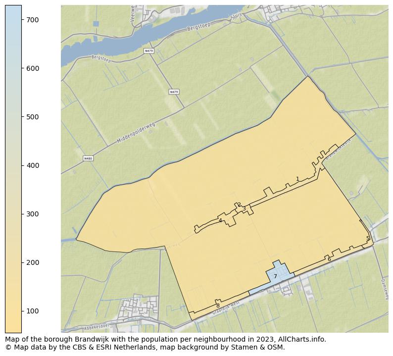 Map of the borough Brandwijk with the population per neighbourhood in 2023. This page shows a lot of information about residents (such as the distribution by age groups, family composition, gender, native or Dutch with an immigration background, ...), homes (numbers, types, price development, use, type of property, ...) and more (car ownership, energy consumption, ...) based on open data from the Dutch Central Bureau of Statistics and various other sources!