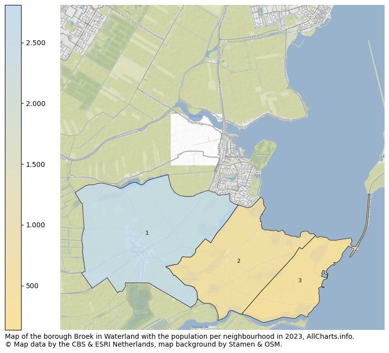 Map of the borough Broek in Waterland with the population per neighbourhood in 2023. This page shows a lot of information about residents (such as the distribution by age groups, family composition, gender, native or Dutch with an immigration background, ...), homes (numbers, types, price development, use, type of property, ...) and more (car ownership, energy consumption, ...) based on open data from the Dutch Central Bureau of Statistics and various other sources!