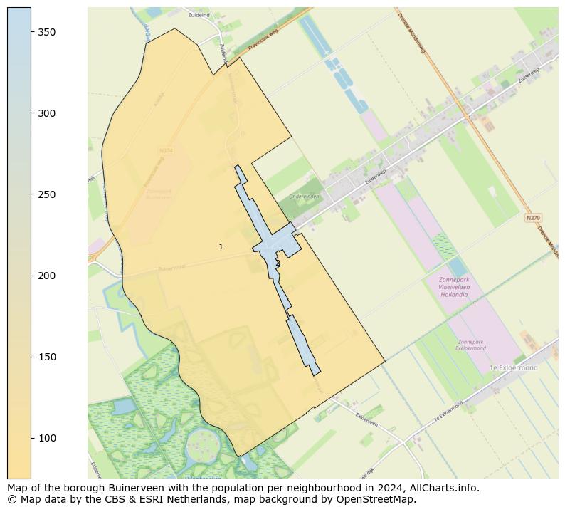 Image of the borough Buinerveen at the map. This image is used as introduction to this page. This page shows a lot of information about the population in the borough Buinerveen (such as the distribution by age groups of the residents, the composition of households, whether inhabitants are natives or Dutch with an immigration background, data about the houses (numbers, types, price development, use, type of property, ...) and more (car ownership, energy consumption, ...) based on open data from the Dutch Central Bureau of Statistics and various other sources!