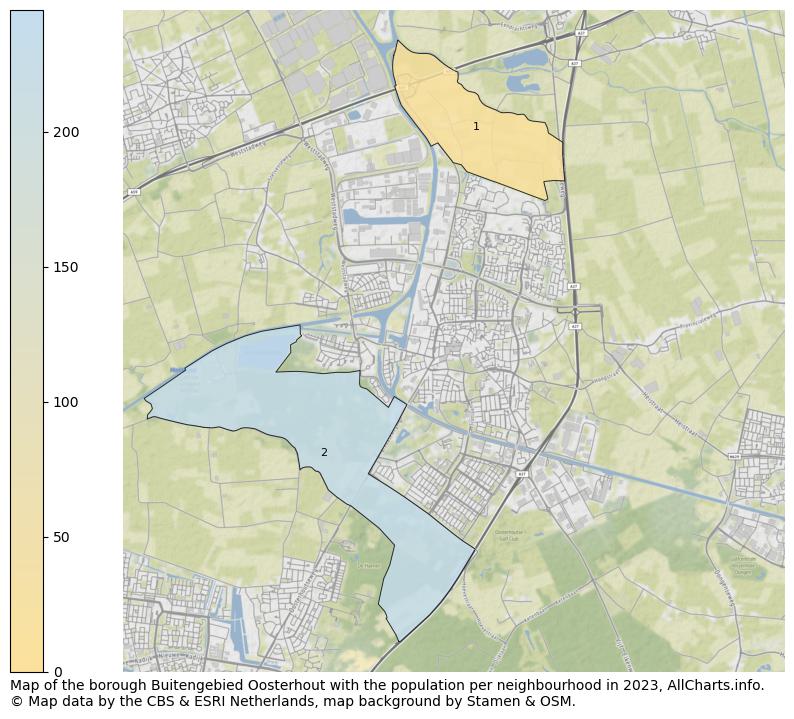 Map of the borough Buitengebied Oosterhout with the population per neighbourhood in 2023. This page shows a lot of information about residents (such as the distribution by age groups, family composition, gender, native or Dutch with an immigration background, ...), homes (numbers, types, price development, use, type of property, ...) and more (car ownership, energy consumption, ...) based on open data from the Dutch Central Bureau of Statistics and various other sources!