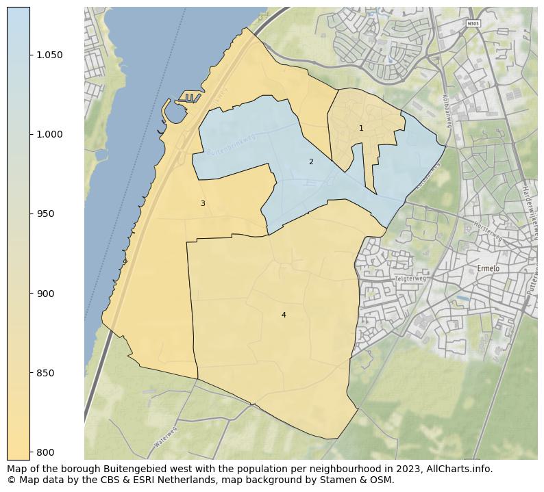 Map of the borough Buitengebied west with the population per neighbourhood in 2023. This page shows a lot of information about residents (such as the distribution by age groups, family composition, gender, native or Dutch with an immigration background, ...), homes (numbers, types, price development, use, type of property, ...) and more (car ownership, energy consumption, ...) based on open data from the Dutch Central Bureau of Statistics and various other sources!