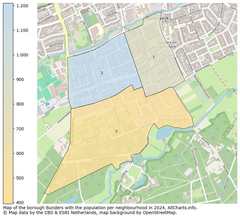 Image of the borough Bunders at the map. This image is used as introduction to this page. This page shows a lot of information about the population in the borough Bunders (such as the distribution by age groups of the residents, the composition of households, whether inhabitants are natives or Dutch with an immigration background, data about the houses (numbers, types, price development, use, type of property, ...) and more (car ownership, energy consumption, ...) based on open data from the Dutch Central Bureau of Statistics and various other sources!