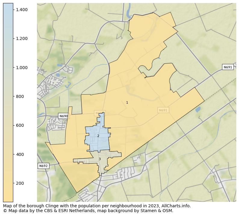 Map of the borough Clinge with the population per neighbourhood in 2023. This page shows a lot of information about residents (such as the distribution by age groups, family composition, gender, native or Dutch with an immigration background, ...), homes (numbers, types, price development, use, type of property, ...) and more (car ownership, energy consumption, ...) based on open data from the Dutch Central Bureau of Statistics and various other sources!