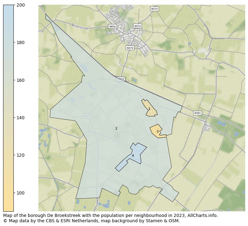 Map of the borough De Broekstreek with the population per neighbourhood in 2023. This page shows a lot of information about residents (such as the distribution by age groups, family composition, gender, native or Dutch with an immigration background, ...), homes (numbers, types, price development, use, type of property, ...) and more (car ownership, energy consumption, ...) based on open data from the Dutch Central Bureau of Statistics and various other sources!