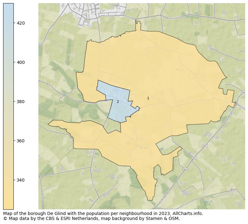 Map of the borough De Glind with the population per neighbourhood in 2023. This page shows a lot of information about residents (such as the distribution by age groups, family composition, gender, native or Dutch with an immigration background, ...), homes (numbers, types, price development, use, type of property, ...) and more (car ownership, energy consumption, ...) based on open data from the Dutch Central Bureau of Statistics and various other sources!